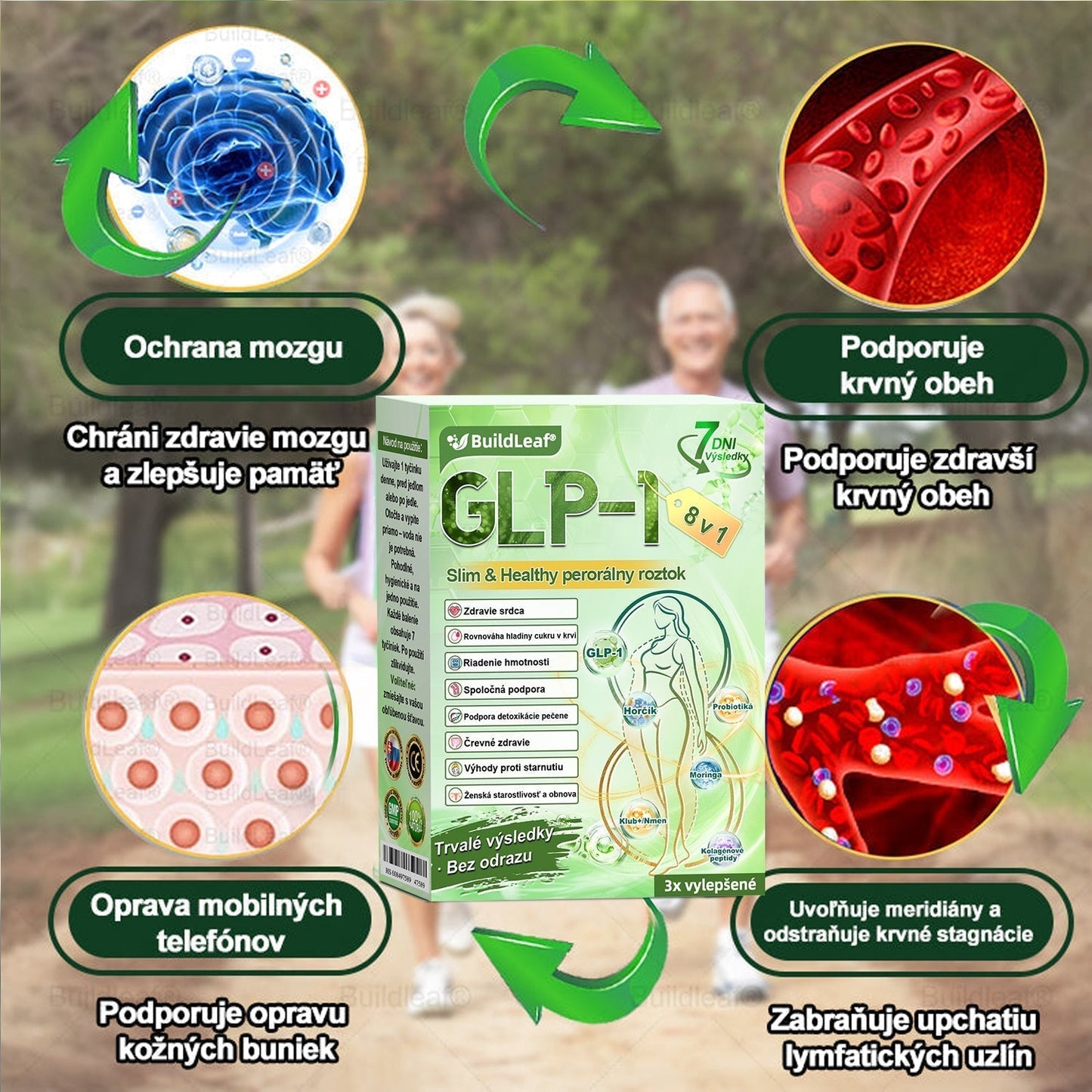 🧑‍⚕️🧑‍⚕️BuildLeaf® GLP-1 8-v-1 Fit & Vital Perorálny Roztok (Len raz denne, viditeľné zmeny už za 7 dní) Pre obezitu, kardiovaskulárne ochorenia, cukrovku, spánkové apnoe, zdravie čriev, problémy s kĺbmi a ďalšie