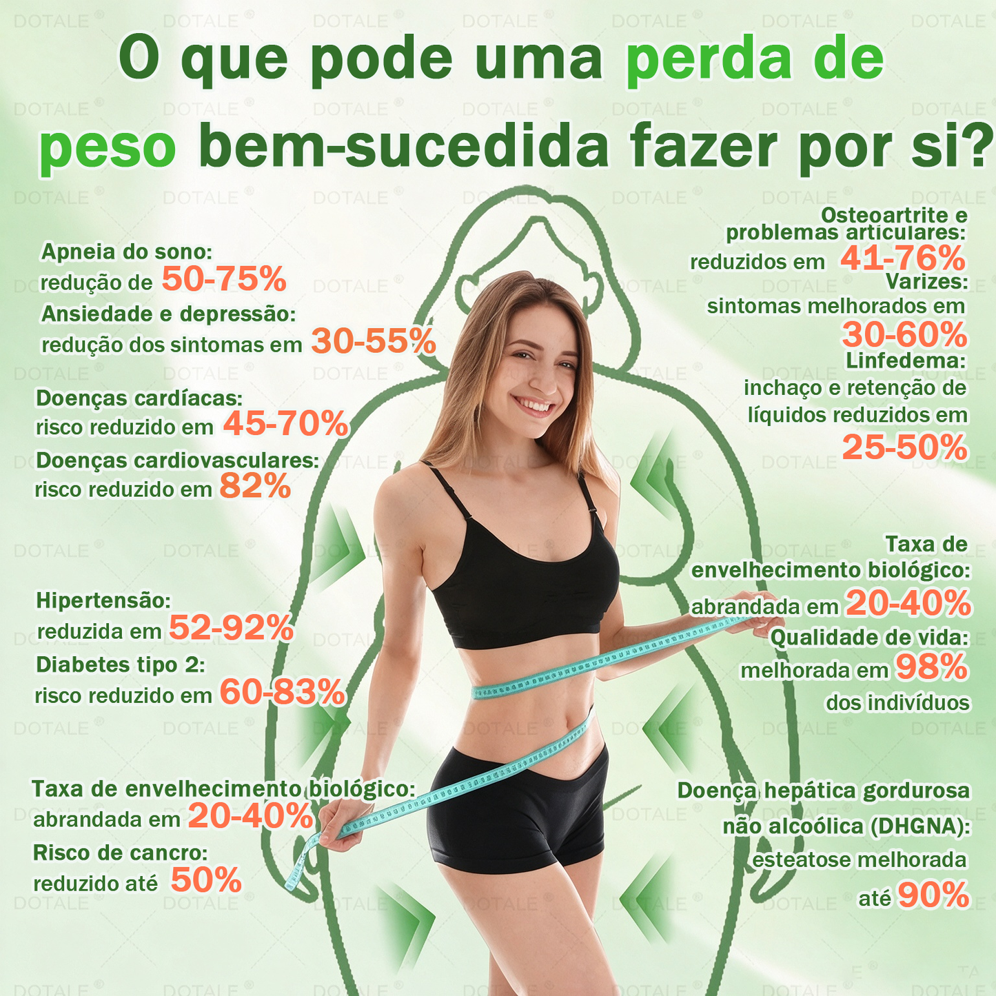 🥕 Novo e Atualizado em 2026 | 🌿 𝑫𝑶𝑻𝑨𝑳𝑬® 𝑴𝒐𝒓𝒊𝒏𝒈𝒂 · 𝑩𝒆𝒓𝒃𝒆𝒓𝒊𝒏𝒂 × 𝑵𝑨𝑫+ 𝑨𝒅𝒆𝒔𝒊𝒗𝒐 𝑨𝒗𝒂𝒏ç𝒂𝒅𝒐 𝑵𝒂𝒏𝒐 𝑴𝒊𝒄𝒓𝒐𝒏𝒆𝒆𝒅𝒍𝒆 10 𝒆𝒎 1✅ Ajuda a combater a obesidade, a flacidez da pele, a diabetes, a apneia do sono, os problemas nas articulações e muito mais