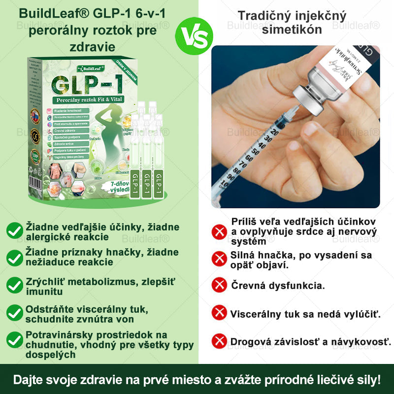 🍏🍏🍏BuildLeaf® GLP-1 6-v-1 Fit & Vital Perorálny Roztok ✅ (Len raz denne, viditeľné zmeny už za 7 dní) Pre obezitu, kardiovaskulárne ochorenia, cukrovku, spánkové apnoe, zdravie čriev, problémy s kĺbmi a ďalšie
